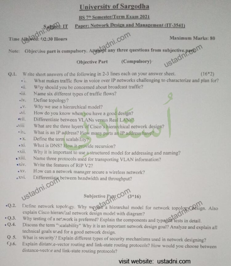 Network Design and Management BS IT 2021 UOS — page 1