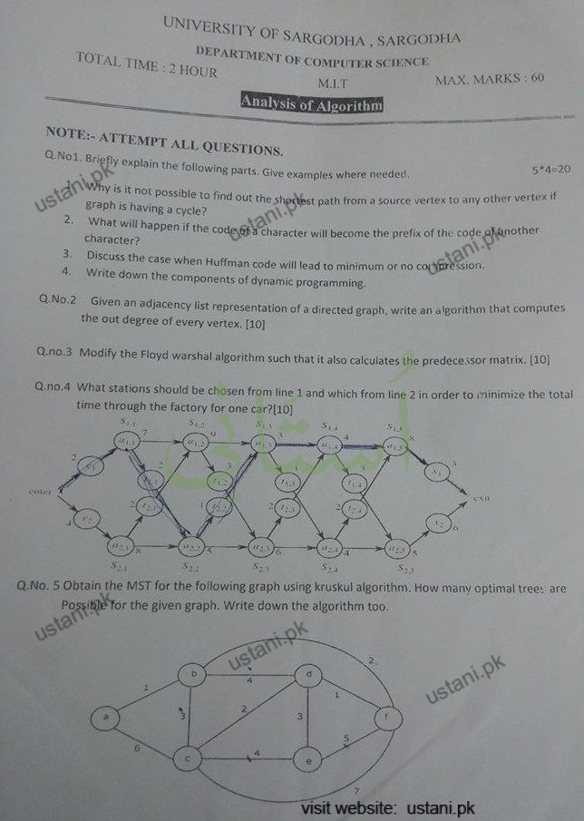 Design and Analysis of Algorithm MSC IT 2015 UOS