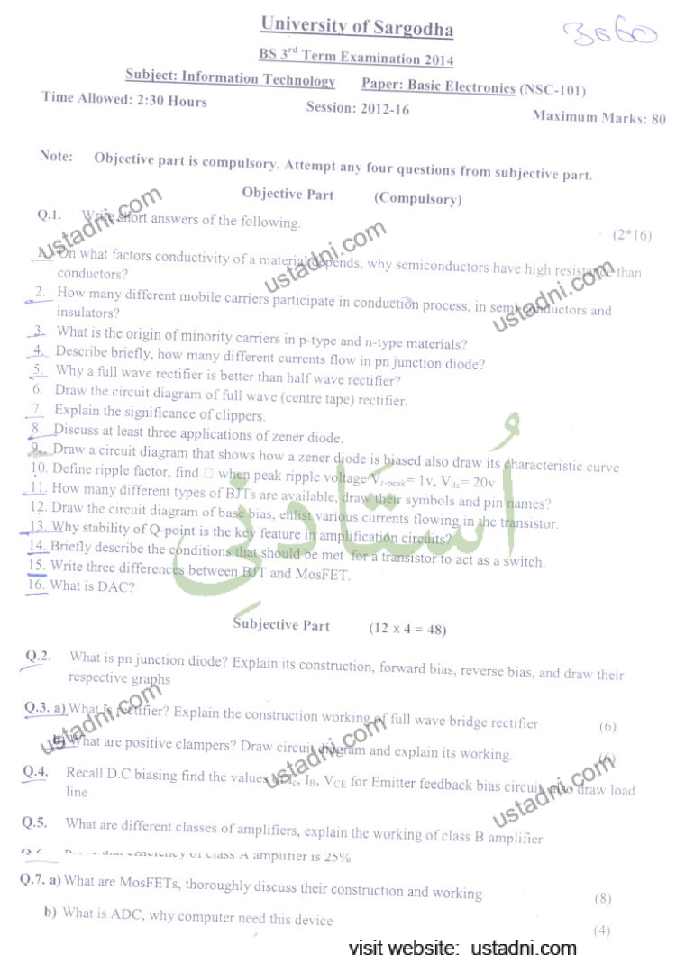 Basic Electronics BS IT 2014 UOS