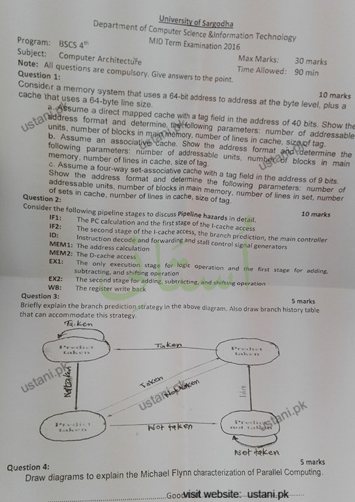 Computer Architecture BSCS 4 Semester/Term UOS — University of Sargodha 2016