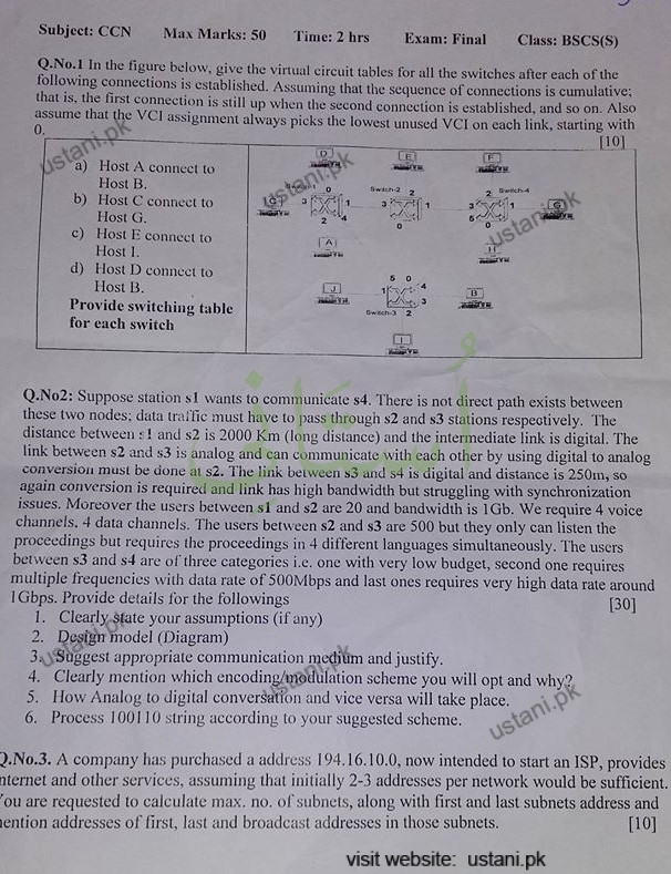 Computer Communication and Network BSCS — page 1