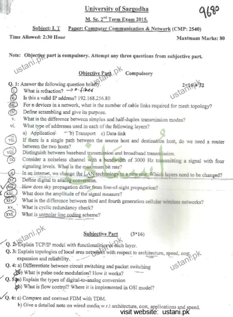 Computer Communication and Network MSC IT 2015 UOS — page 1