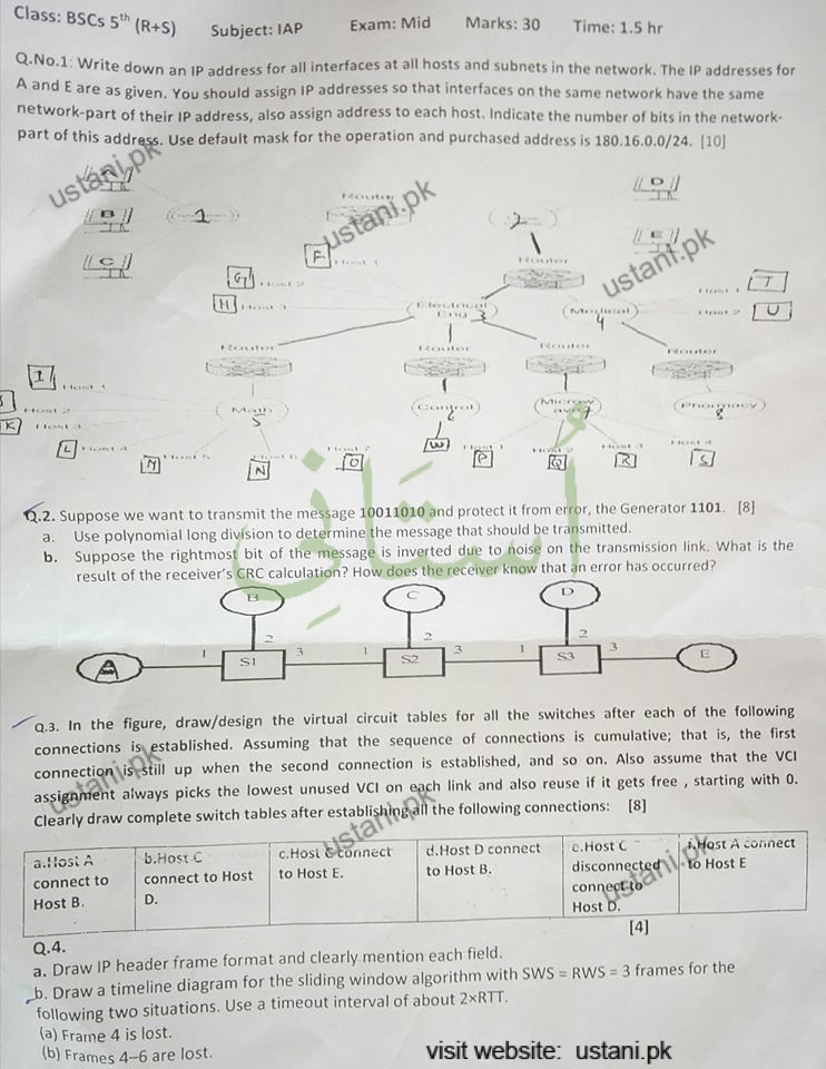 Computer Networks BSCS 5 Semester/Term