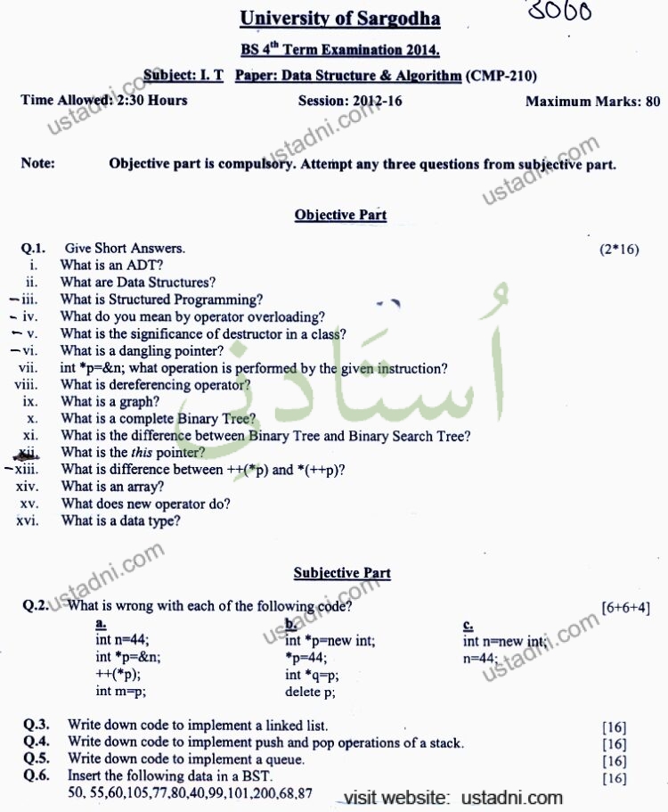 Data Structure and Algorithm BS IT 2014 UOS