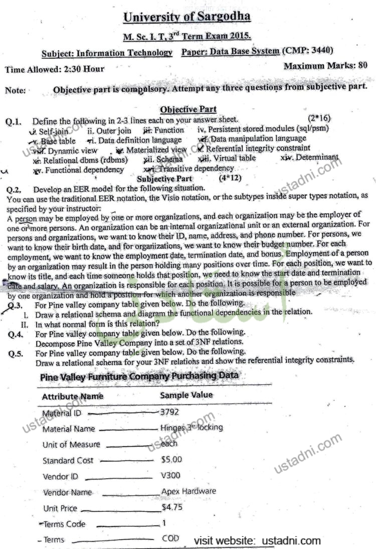 Database System MSC IT 2015 Paper#2 UOS