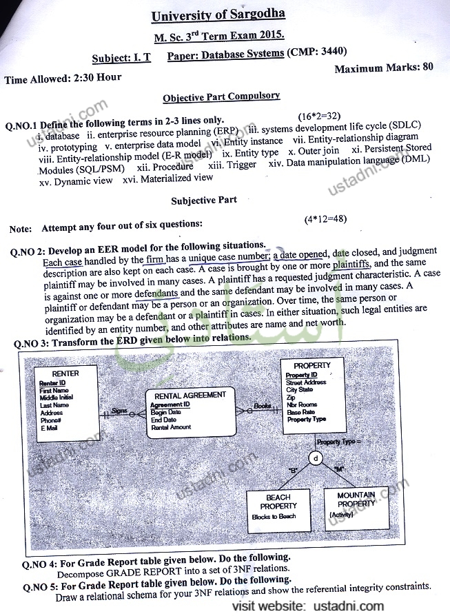 Database System MSC IT 2015 Part#1 UOS
