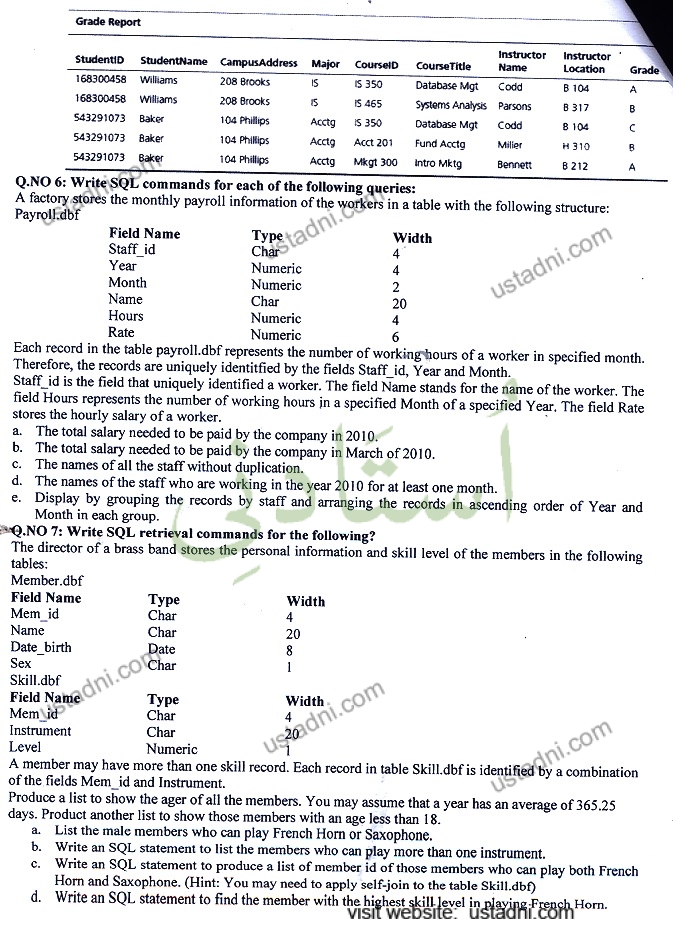 Database System MSC IT 2015 Part#2 UOS