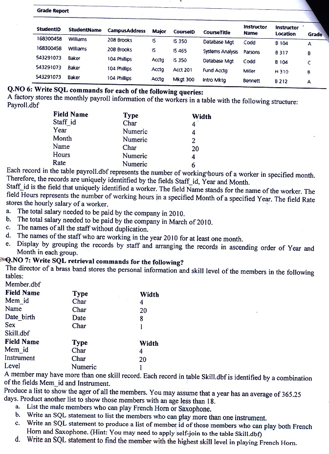 Database System MSC IT 2015 Part#2 UOS — page 2
