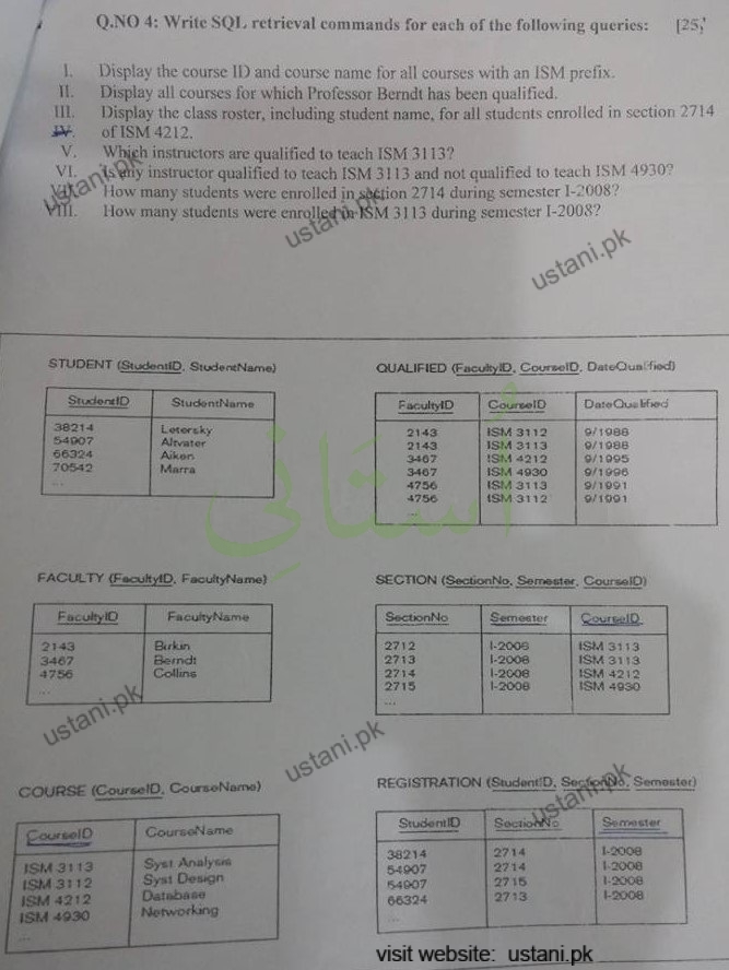 Database System BSCS/SE/IT 2015 Part#3 UOS