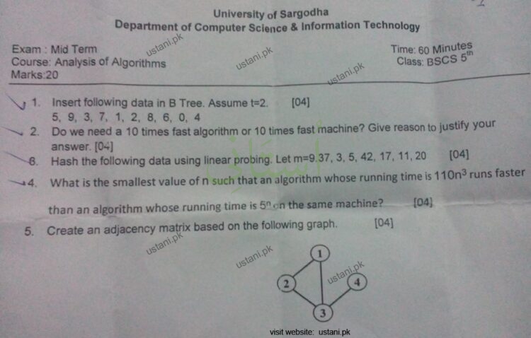 Design & Analysis of Algorithms BSCS 5 Semester/Term UOS — University of Sargodha
