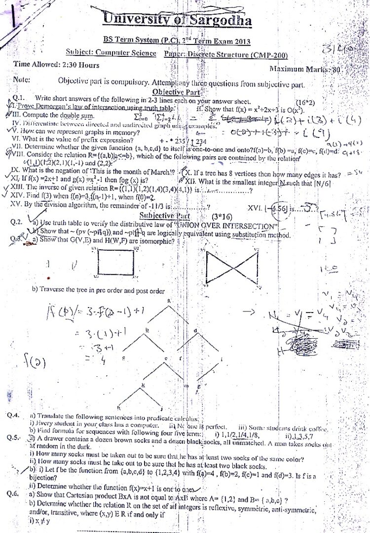Discrete Structures BSIT 2014 Part#1 UOS — page 2