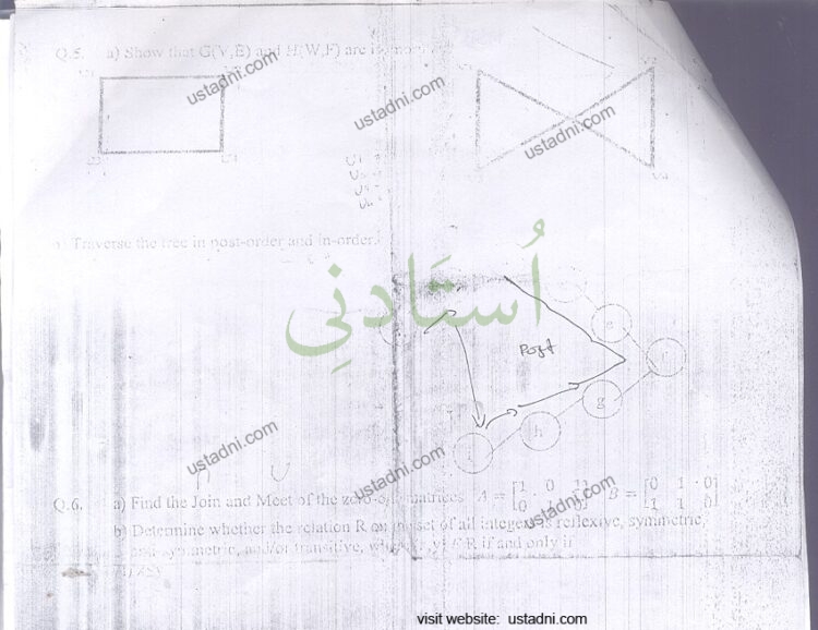 Discrete Structures MSC IT 2013 Part#2 UOS — page 1