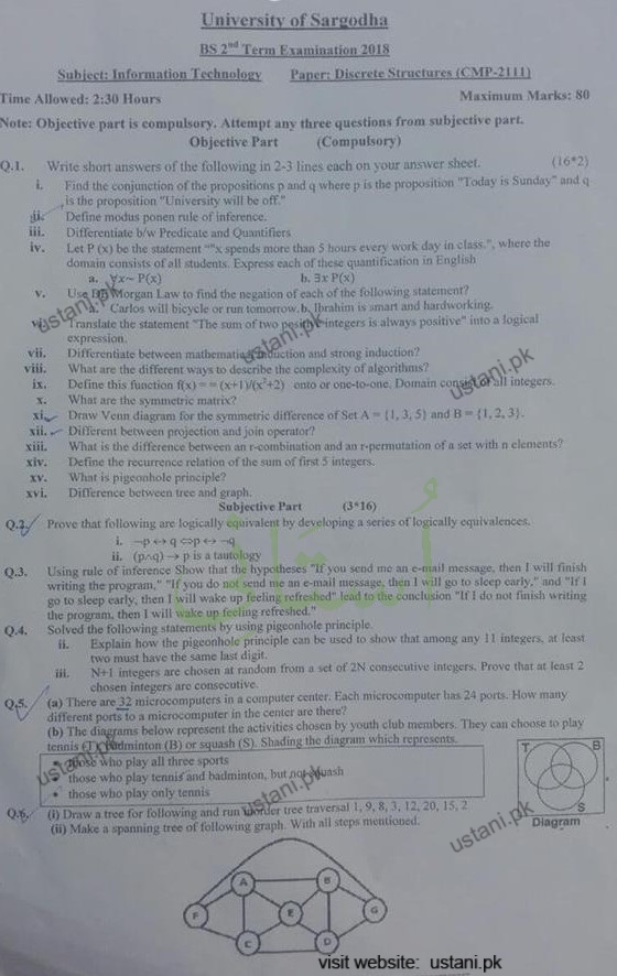 Discrete Structures BS IT 2019 UOS