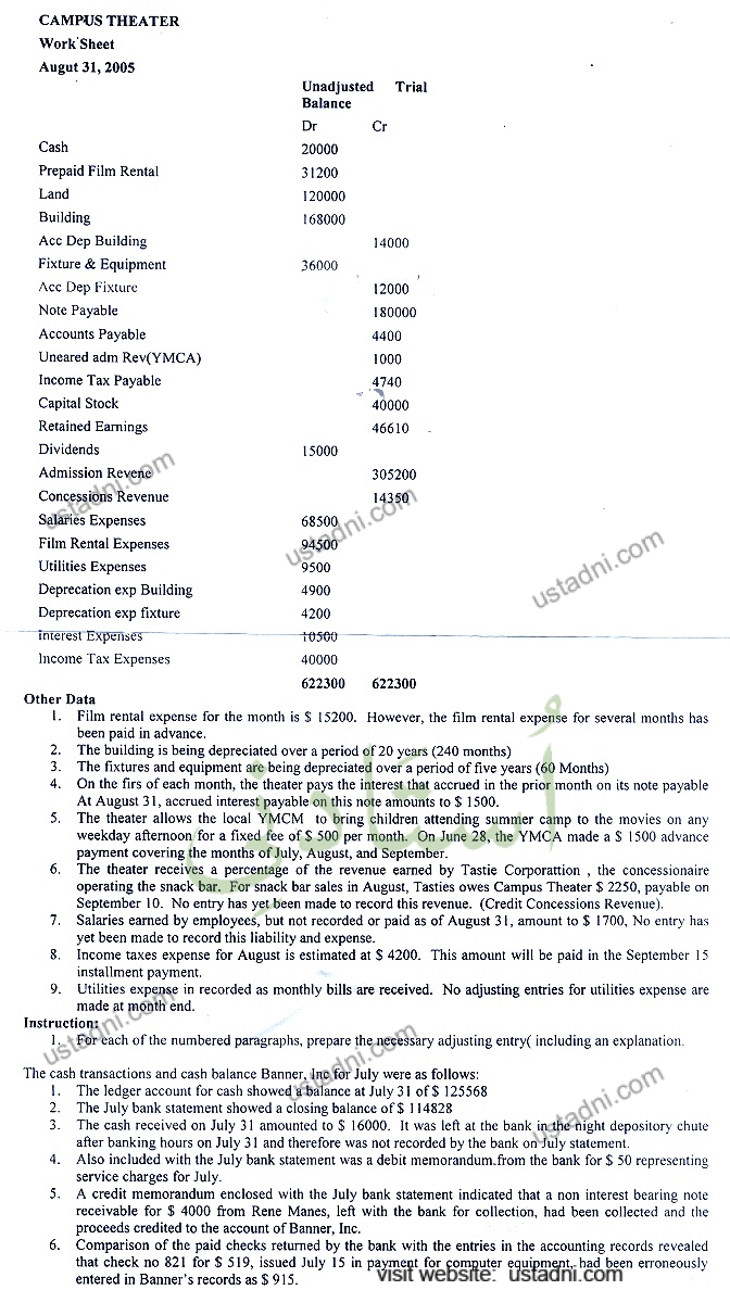 Financial Accounting BSCS 2017 Part#2 Paper#2 UOS