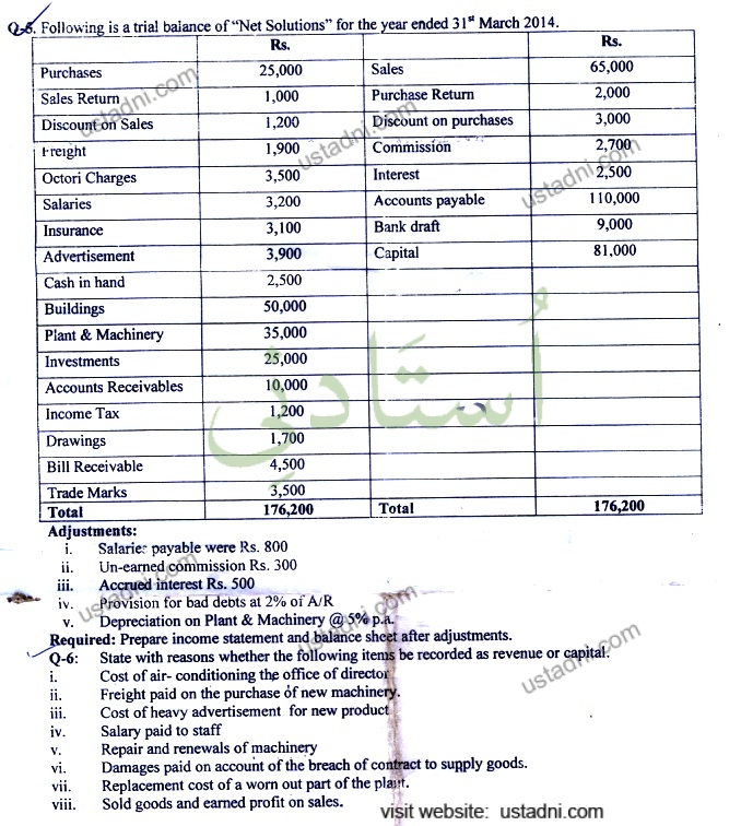 Financial Accounting MSC IT 2015 Part#2 UOS
