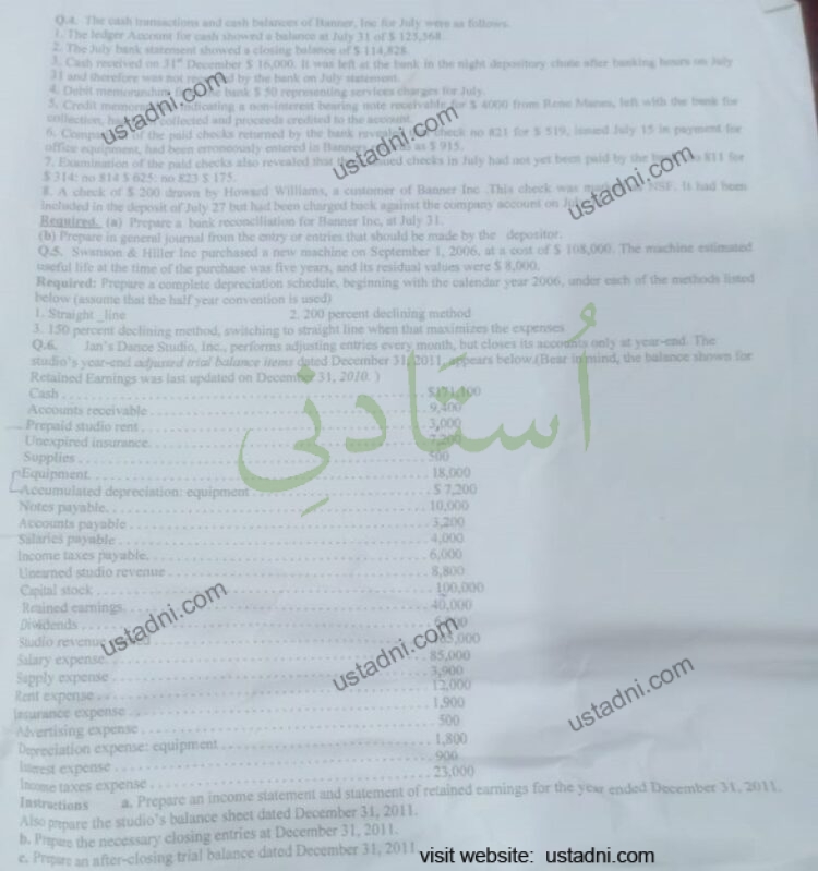 Financial Accounting MSC IT 2020 Part#2 UOS — page 1