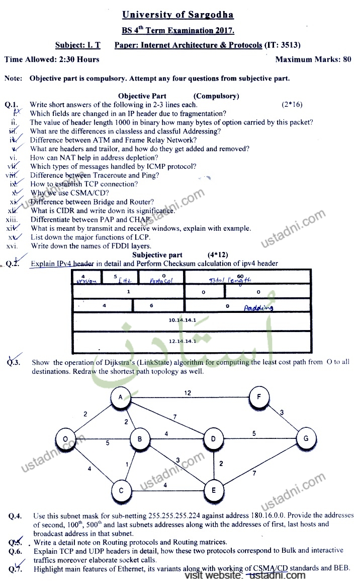 Internet Architecture and Protocol BS IT 2017 UOS