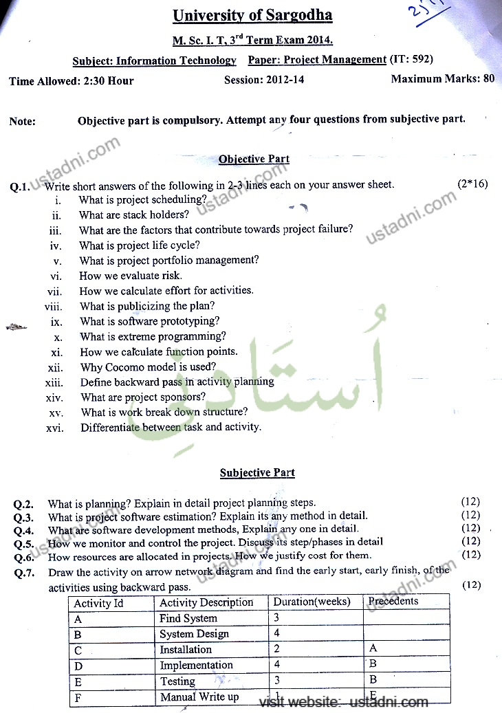 IT Project Management MSC IT 2014 UOS — page 1
