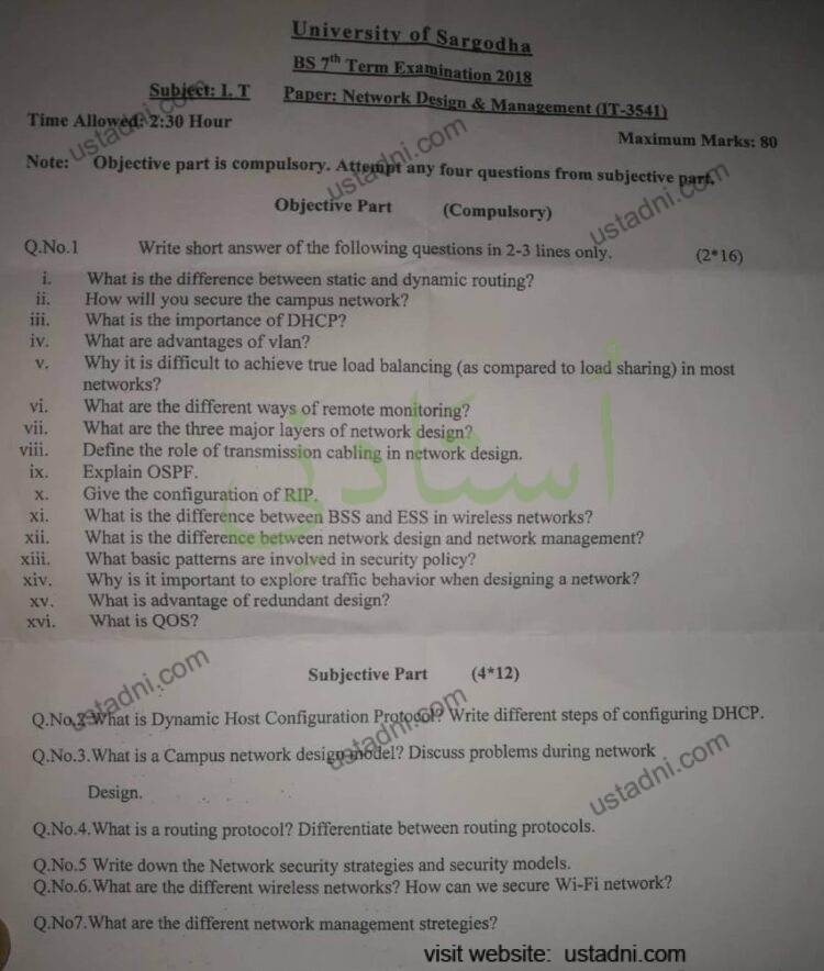 Network Design and Management BSIT 2018 UOS