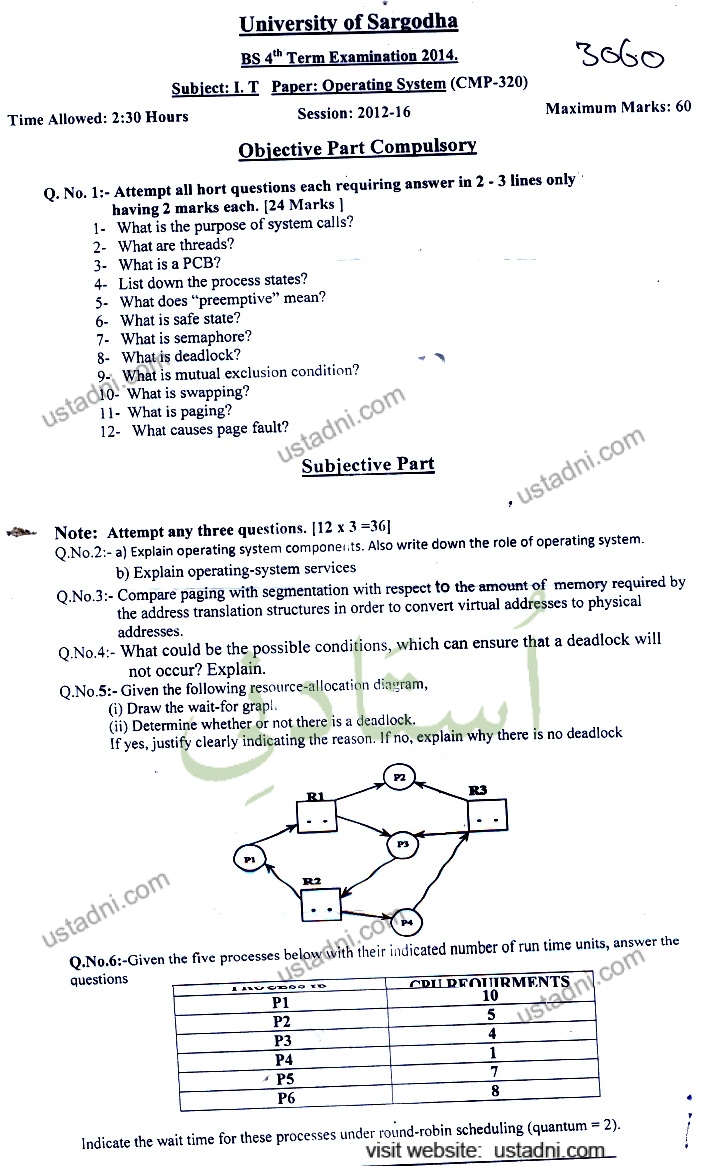 Operating System BS IT 2014 UOS