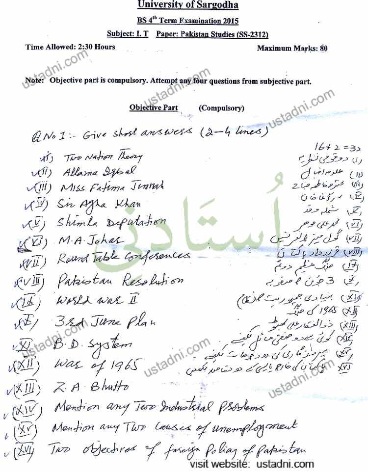 Pakistan Studies BS IT 2015 Part#1 UOS