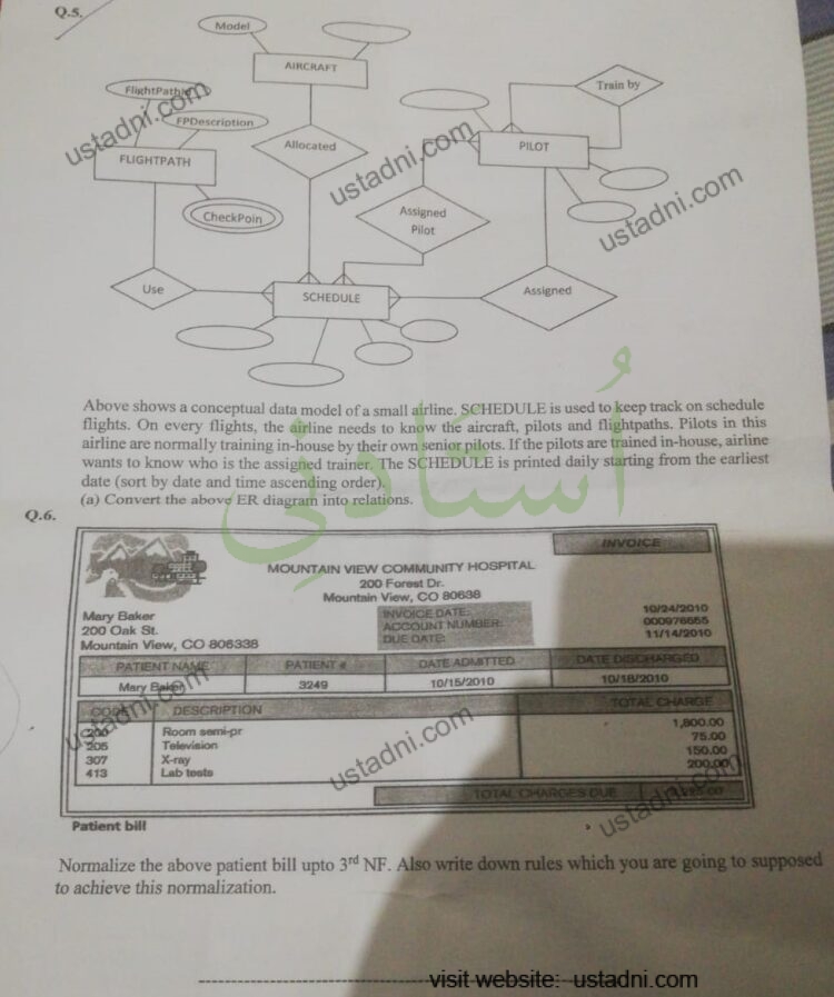 Q.5. Model FlightPath ustadni