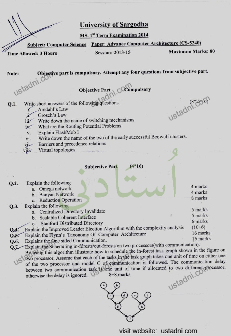 Subject: Computer Science Time Allowed: 3 Hours University of Sargodha MS. 1" Term Examination 2014