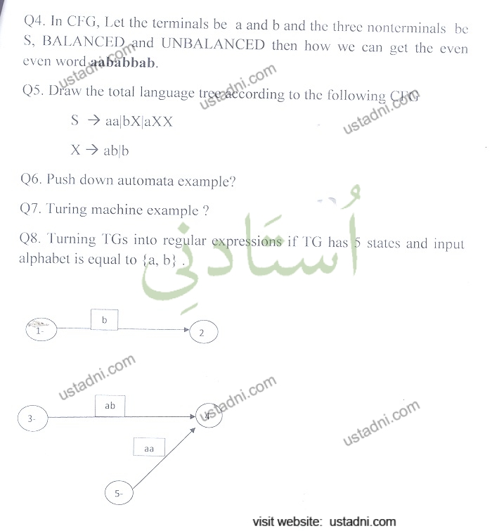 Theory of Automata and Formal Language MSC IT 2013 Part#3 UOS