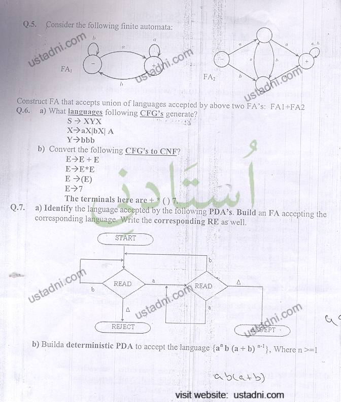 Theory of Automata and Formal Language MSC IT 2014 Part#2 UOS