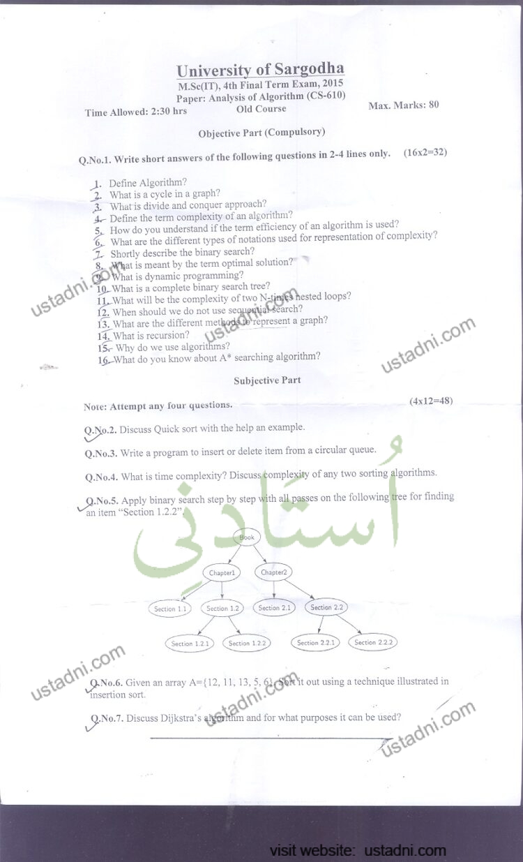 Time Allowed: 2:30 hrs University of Sargodha M.Sc(IT), 4th Final Term Exam, 2015 Paper: Analysis of Algorithm (CS-610) — page 1