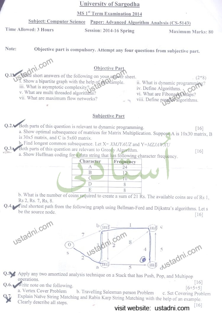 University of Sargodha MS 1" Term Examination 2014 Subject: Computer Science Paper: Advanced Algorithm Analysis (CS-5143) Time Allowed: 3 Hours