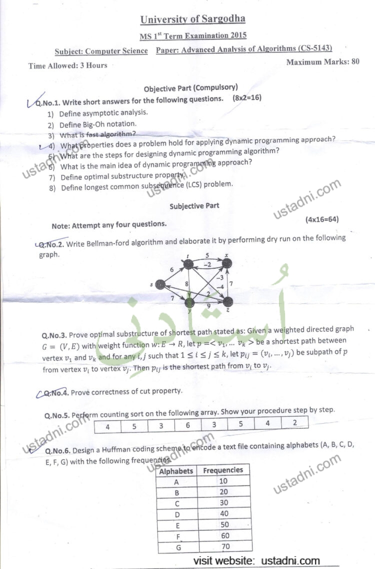 University of Sargodha MS 1" Term Examination 2015 Subject: Computer Science Paper: Advanced Analysis of Algorithms (CS-5143) Maximum Marks: 80