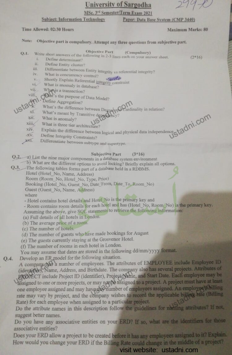 University of Sargodha MSc. 3*i Semester/Term Exam 2021 Subject: Information Technology Paper: Data Base System (CMP 3440) — page 1