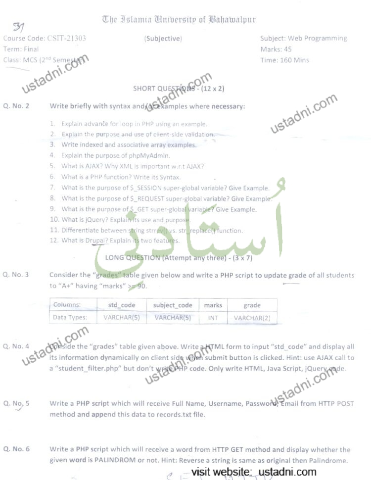 Web Programming MSCS 2015 IUB