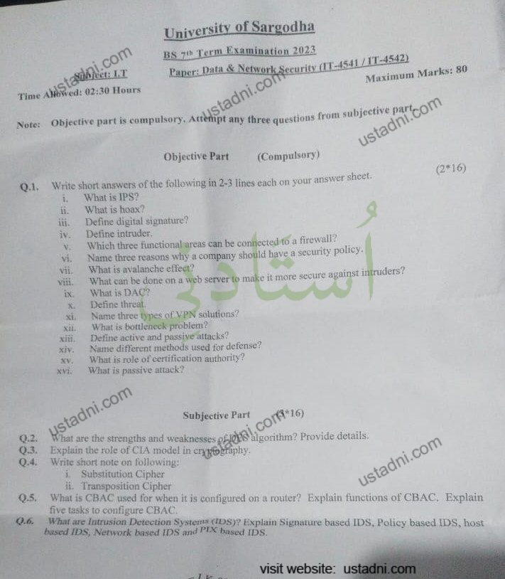 Data and Network Security BSIT 2023 UOS