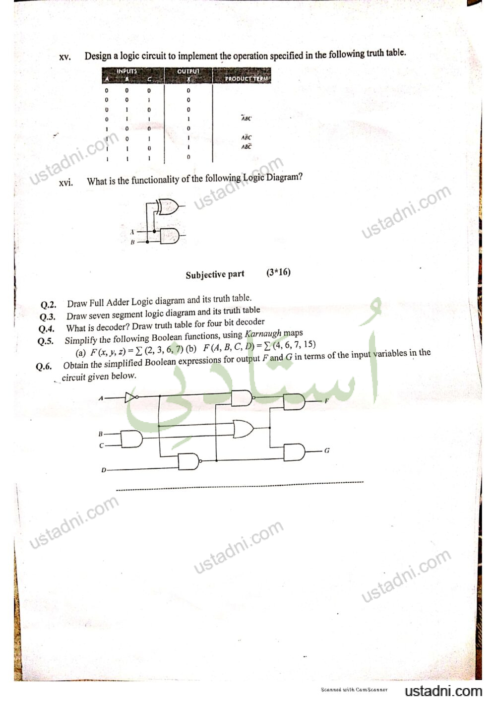 BSIT-Digital Logic Design (page 2) 2020.
