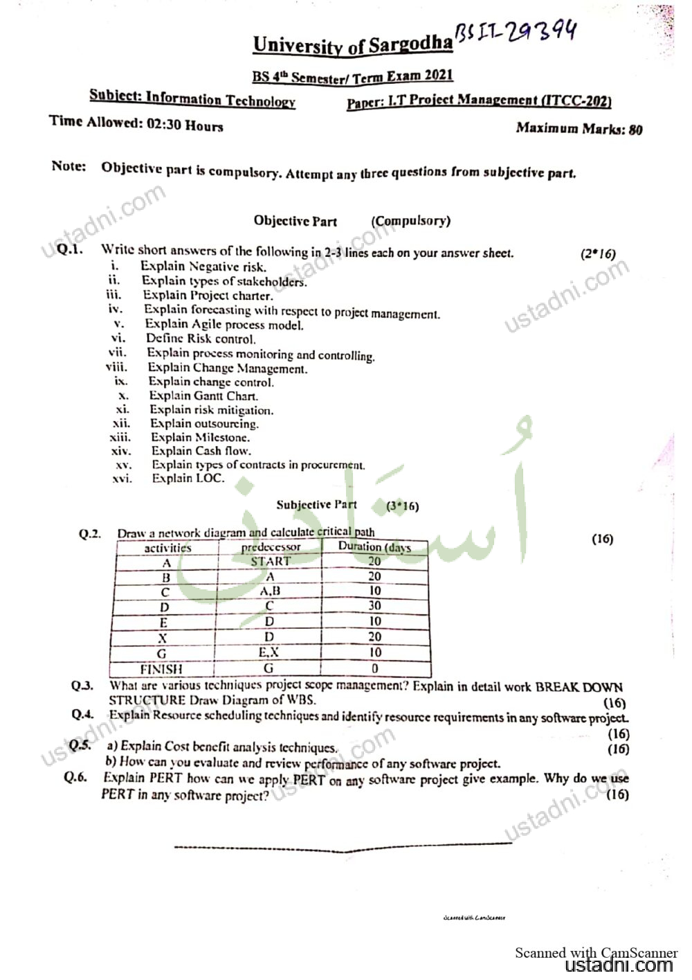 BSIT-IT-Project-Management-2021.