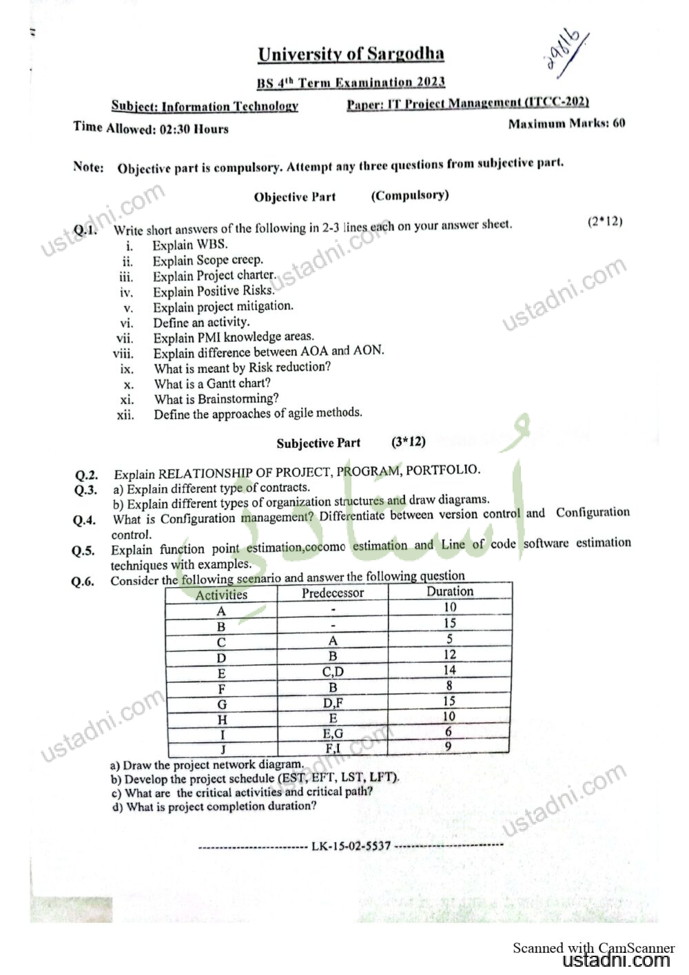 IT Project Management BS Information Management/BS Management 4 Semester/Term University Of Sargodha (UOS) 2023