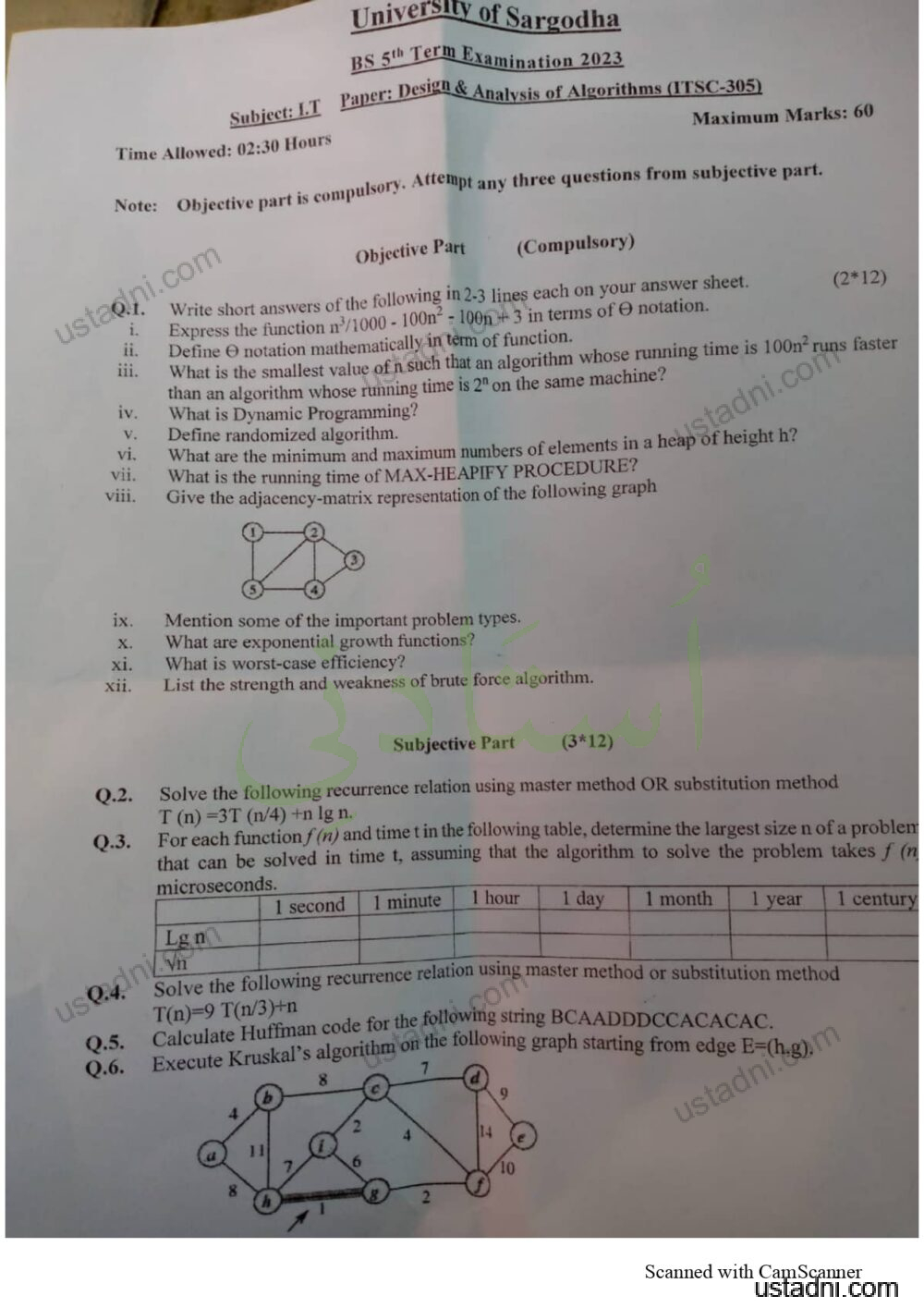 Designe-and-Analysis-of-Algorithms-BS-IT-5th-term-2023.