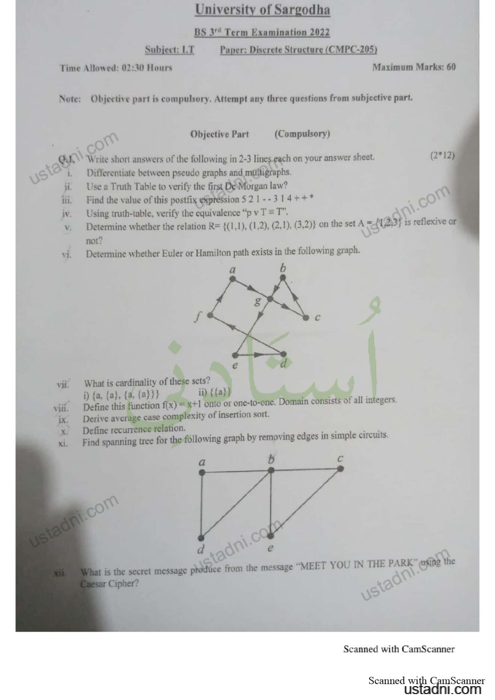 Discrete-Structure-BS-IT-2022-PART-1.