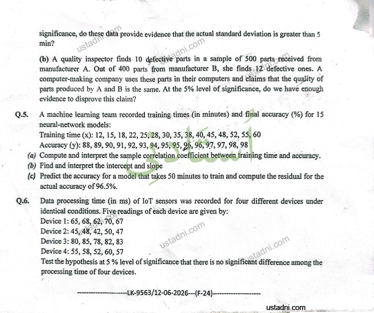 University Of Sargodha (UOS)