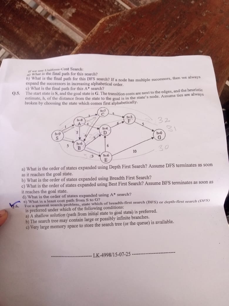 0.5. If we use Uniform-Cost Search: a What in the final path for this search? b) What is the final path for this DES search? If a node has multiple successors, then we always