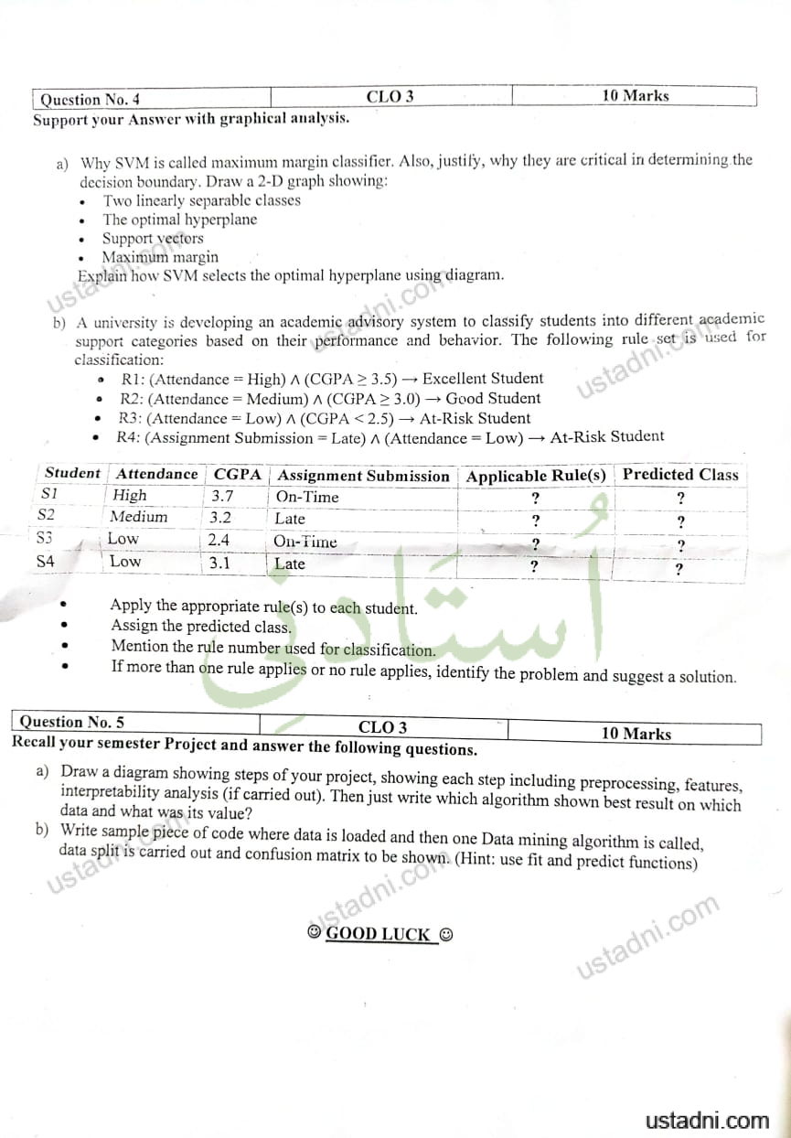 Data Mining - University of Sargodha Terminal Examinations Fall 2025 Program BS(IT) 7th (Reg & SS1)  Part 2