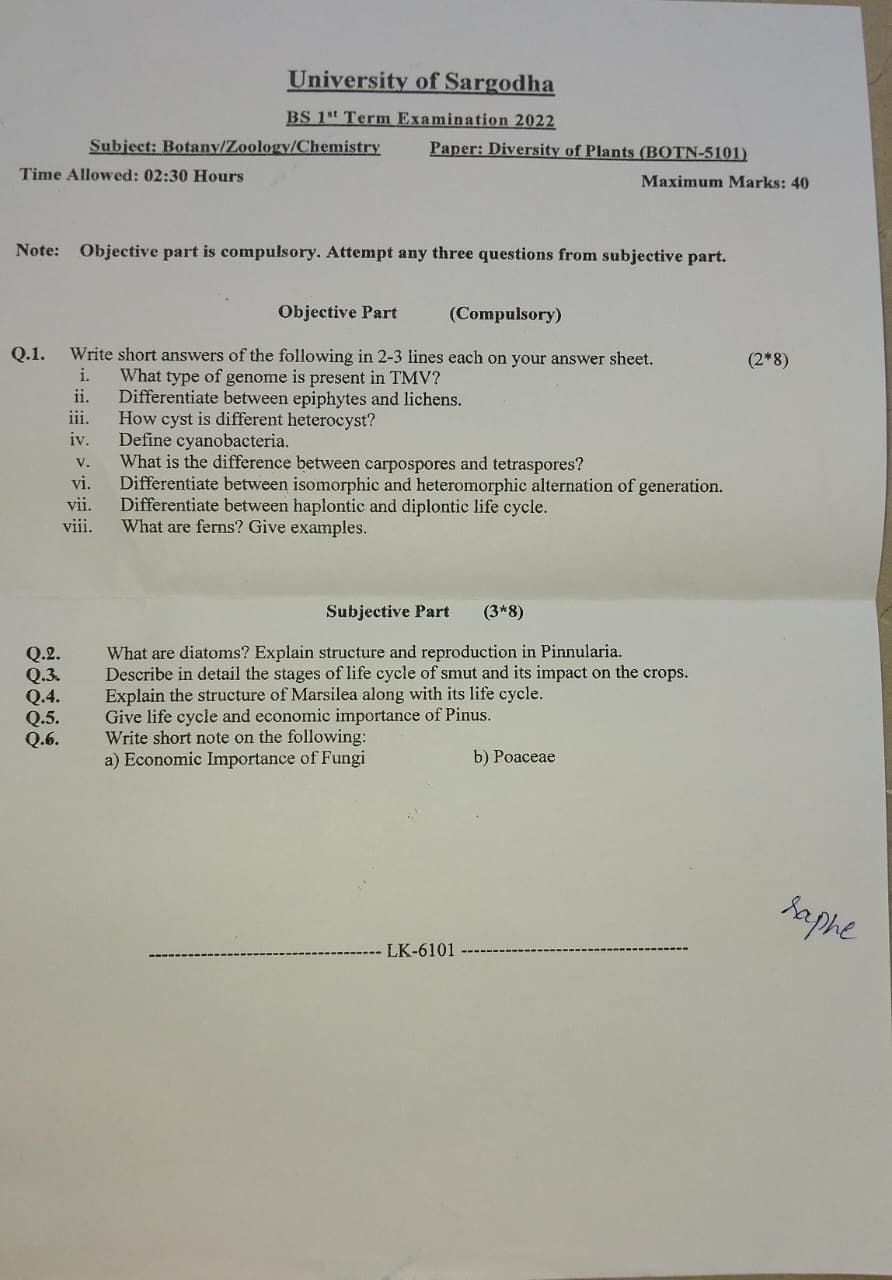 University of Sargodha BS 1" Term Examination 2022 Subieet: Botany/Zoology/Chemistry Paper: Diversity of Plants (BOTN-5101)