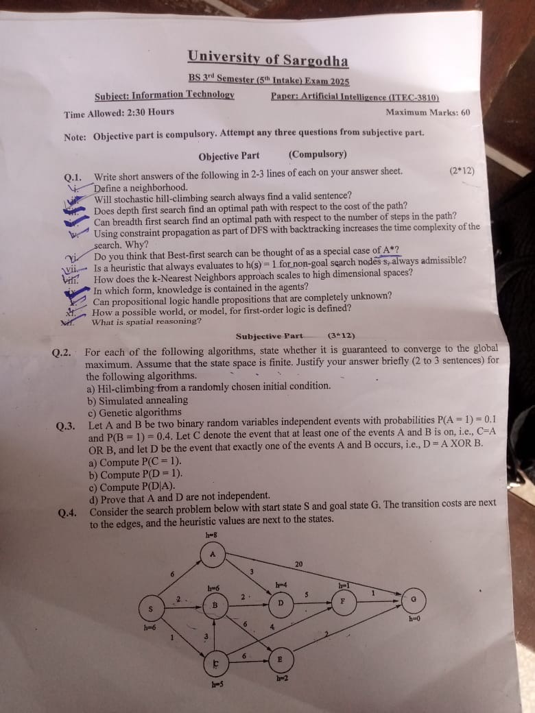 University of Sargodha BS 3m Semester (5* Intake) Exam 2025 Subject: Information Technology Paper: Artificial Intelligence (ITEC-3810)