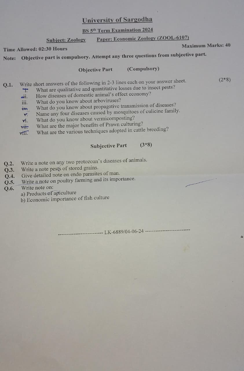 University of Sargodha BS 5m Term Examination 2024 Paper: Economic Zoology (ZOOL-6107) Subject: Zoology