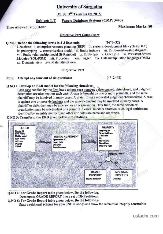 Database System BS Mathematics 3 Semester/Term UOS — University of Sargodha 2015