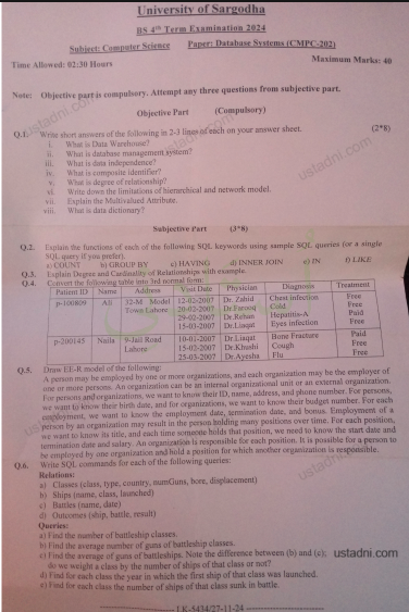 Database System MS Computer Science/MSc Computer Science/PhD Computer Science