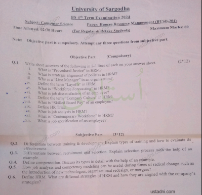 Human Resource Management BSCS 4 Semester/Term UOS — University of Sargodha 2024